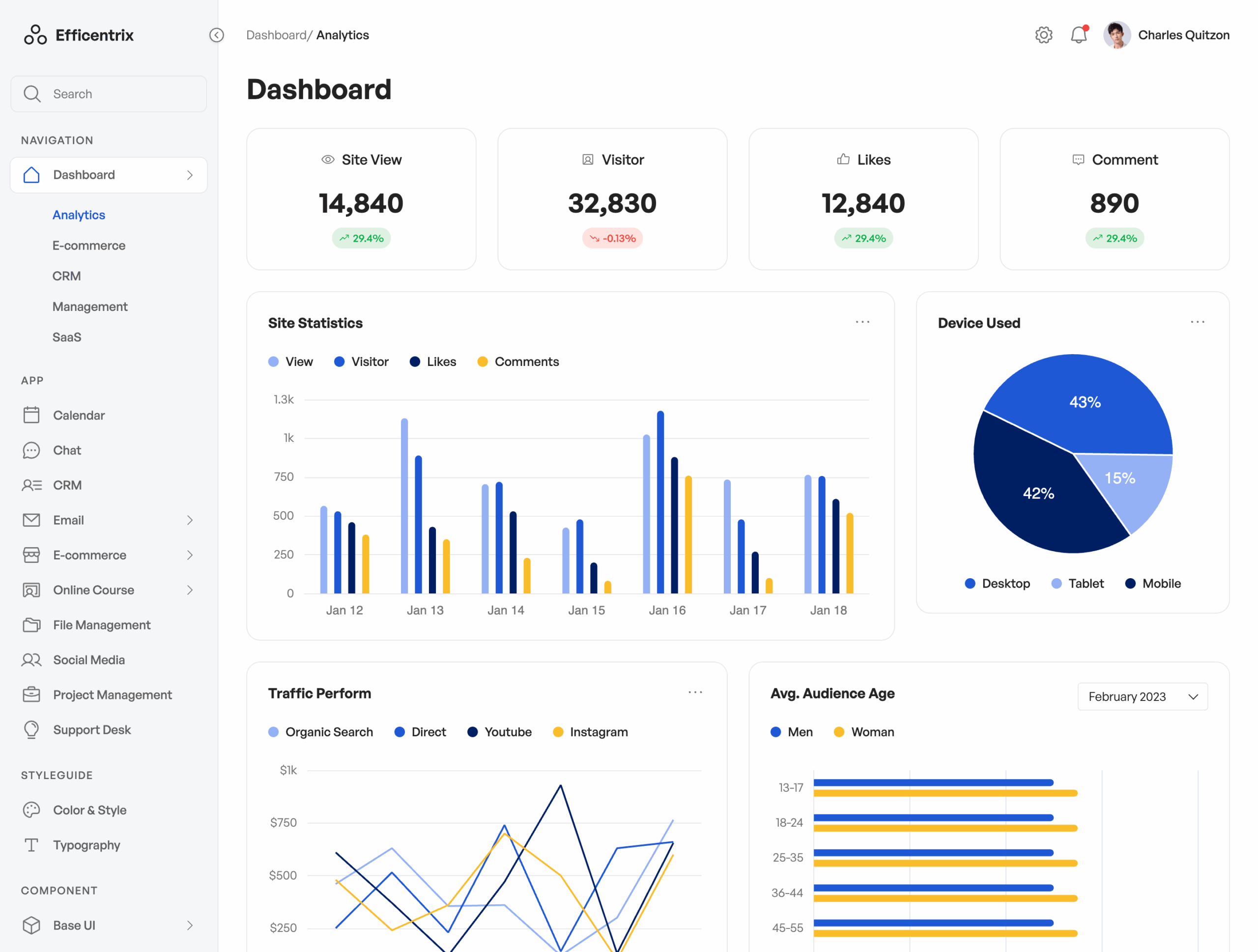 Efficentrix: The Ultimate Multipurpose Dashboard Coded Template