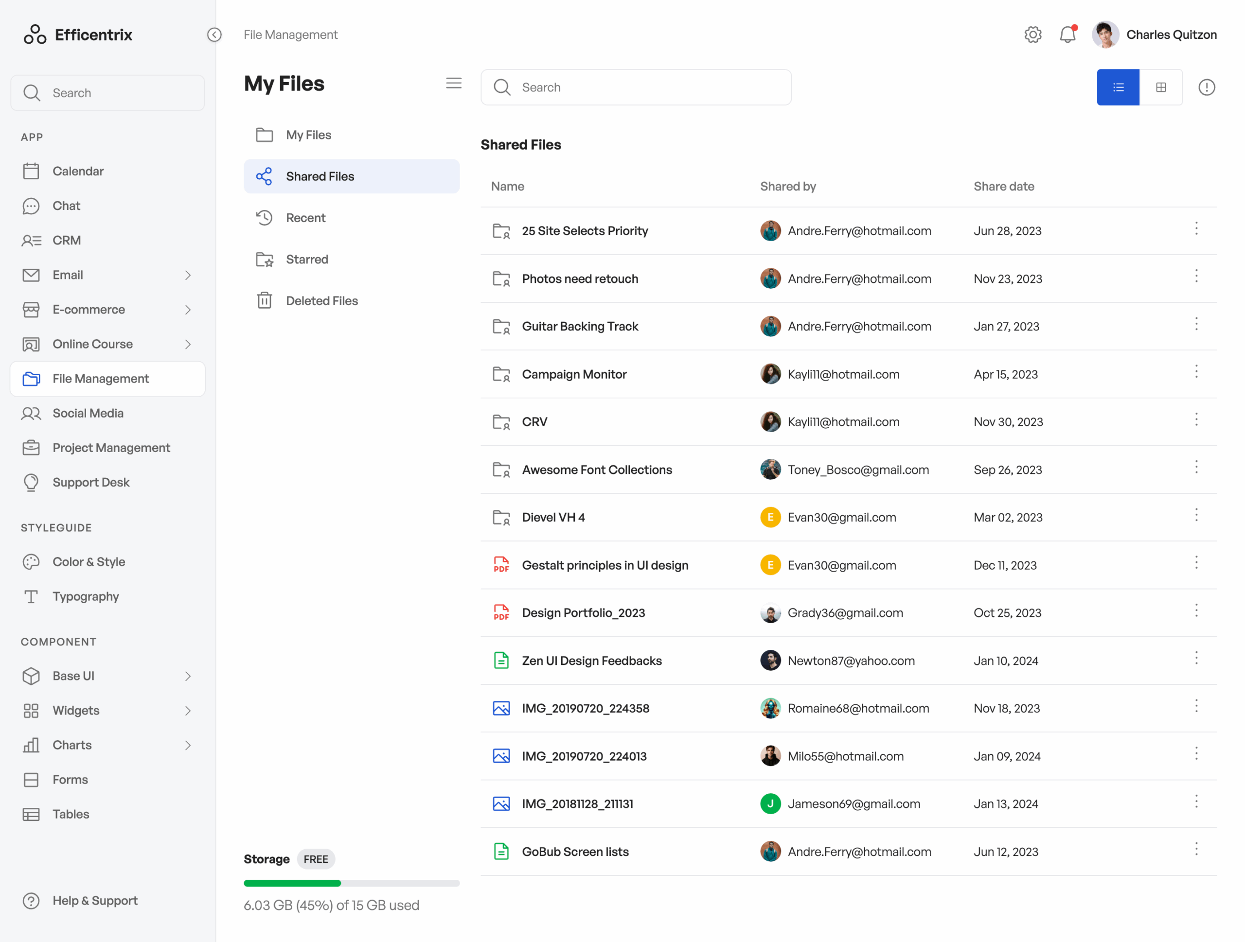 File Management - Shared