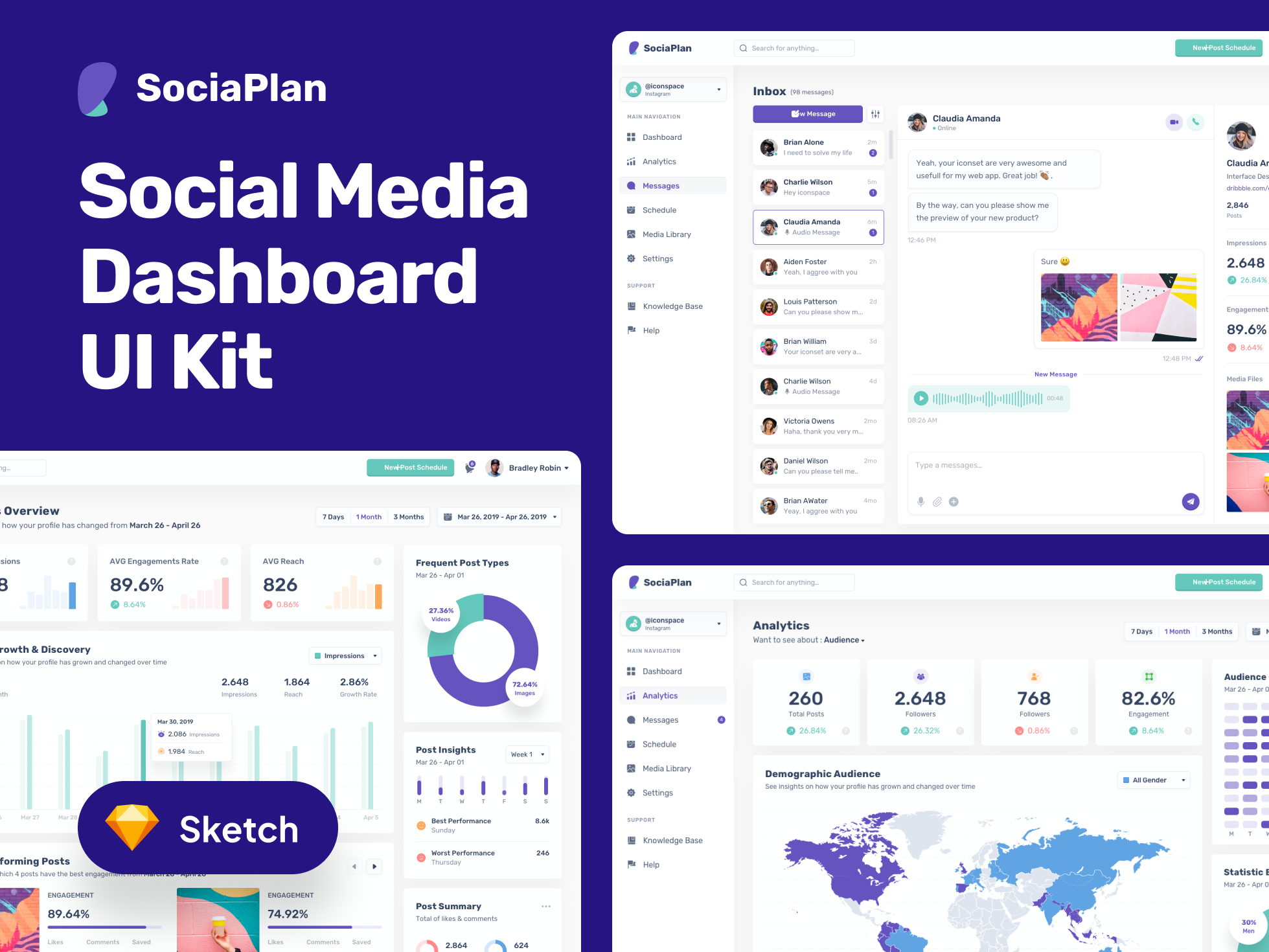 SociaPlan : Dashboard UI Kit