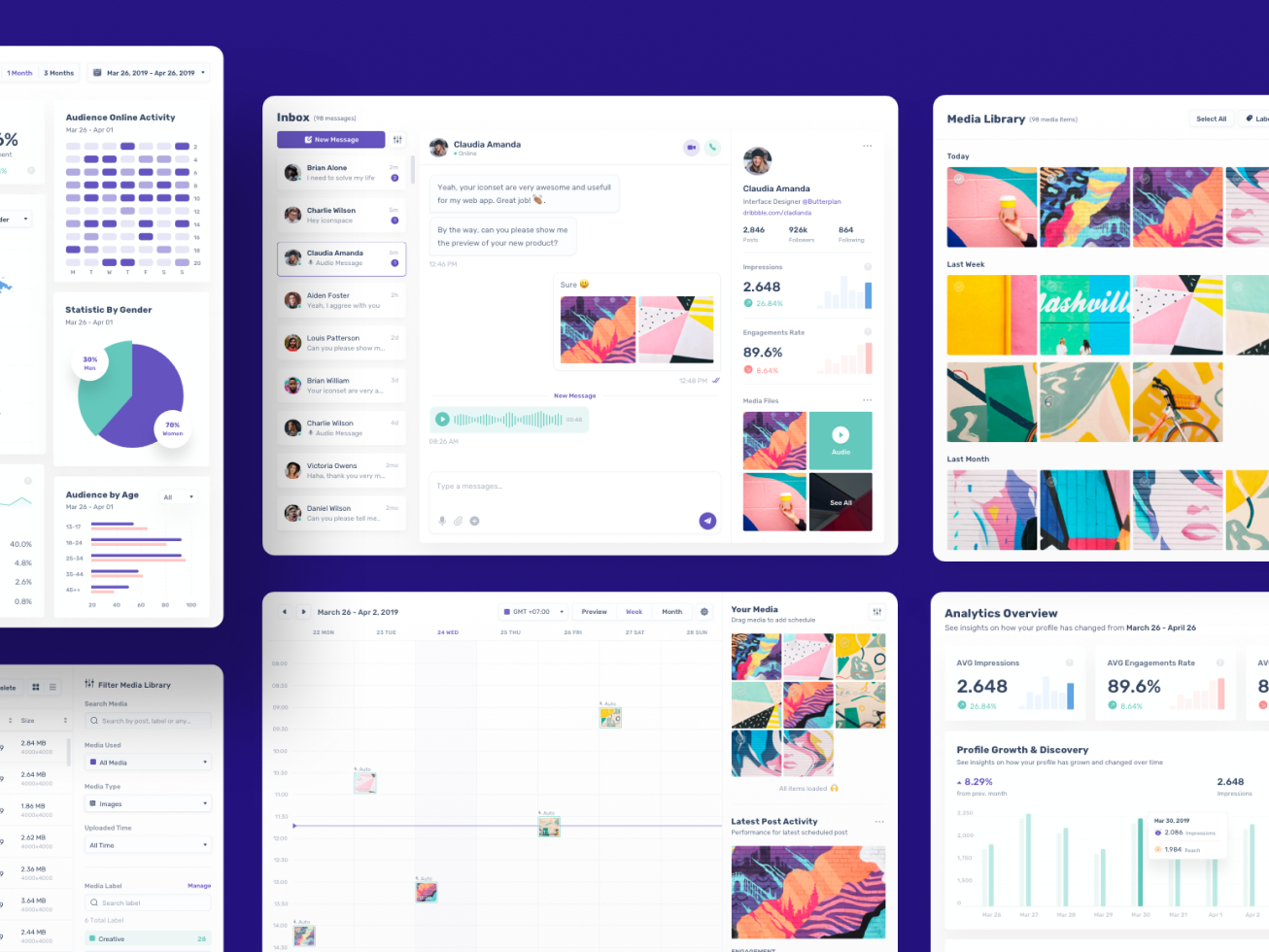 SociaPlan : Dashboard UI Kit