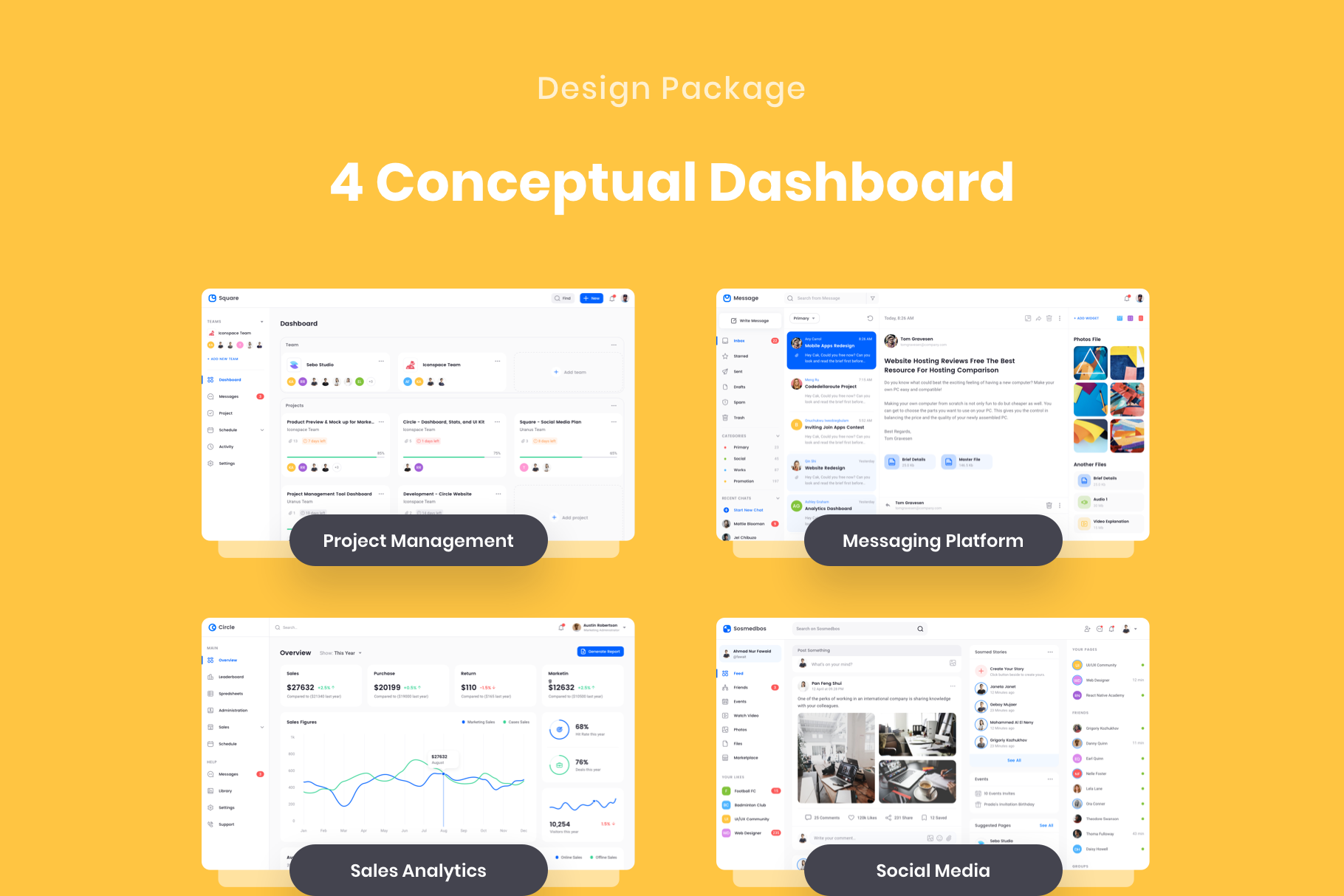 Square : Dashboard UI Kit
