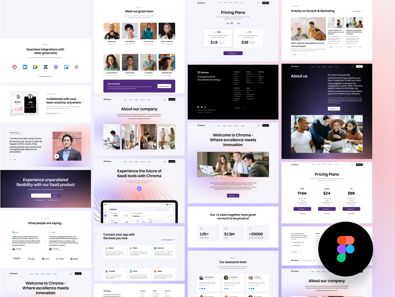 Chroma : Modern SaaS Website Template
