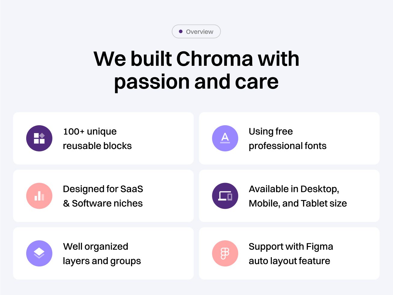 Chroma : Modern SaaS Website Template