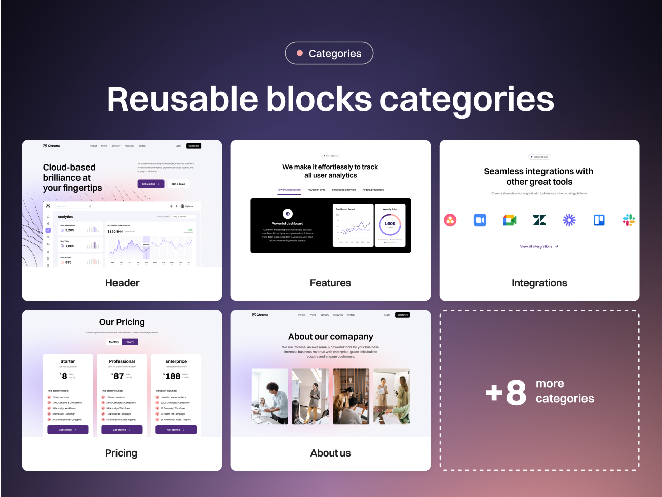 Chroma : Modern SaaS Website Template