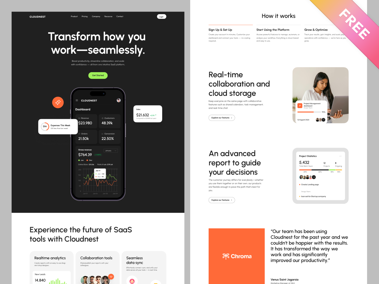 Cloudnest - Free Saas Landing Page UI Kit