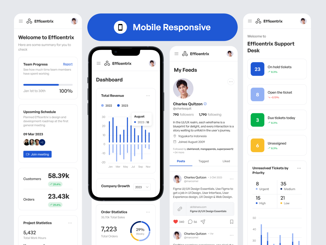 Efficentrix – The Ultimate Multipurpose Dashboard UI Kit