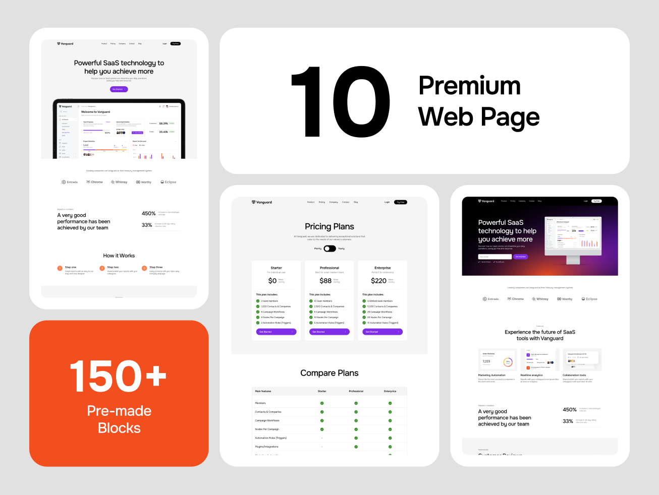 Vanguard Multipurpose SaaS Website UI Kit