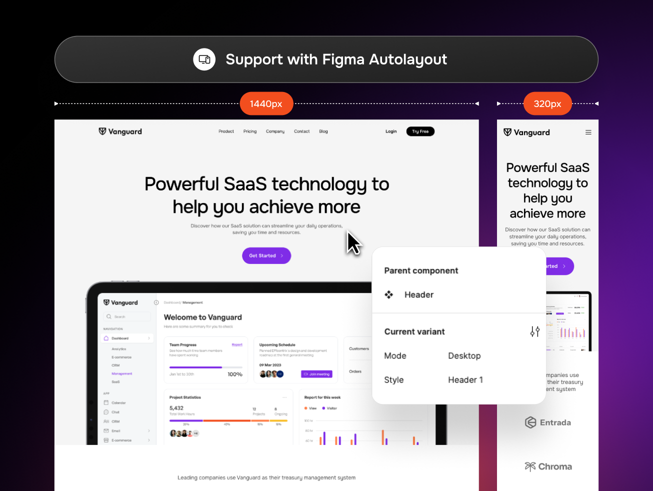 Vanguard Multipurpose SaaS Website UI Kit