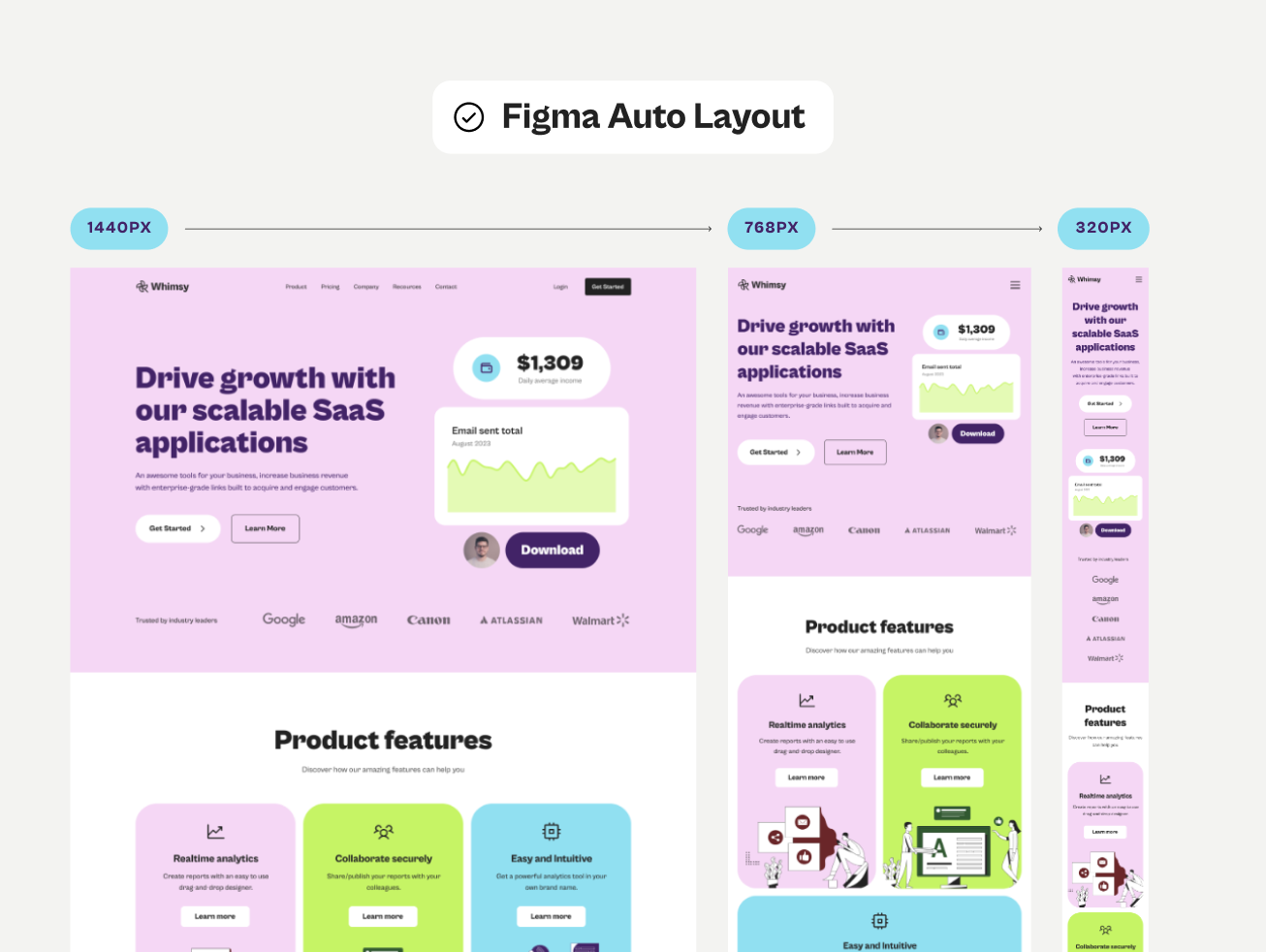 Whimsy Responsive Modular Web Design Template