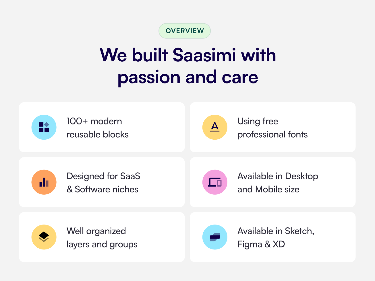 Saasimi : Multipurpose SaaS Website UI Kit Templates