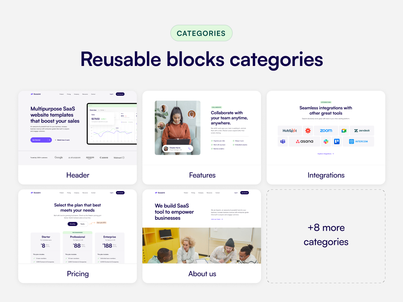 Saasimi : Multipurpose SaaS Website UI Kit Templates