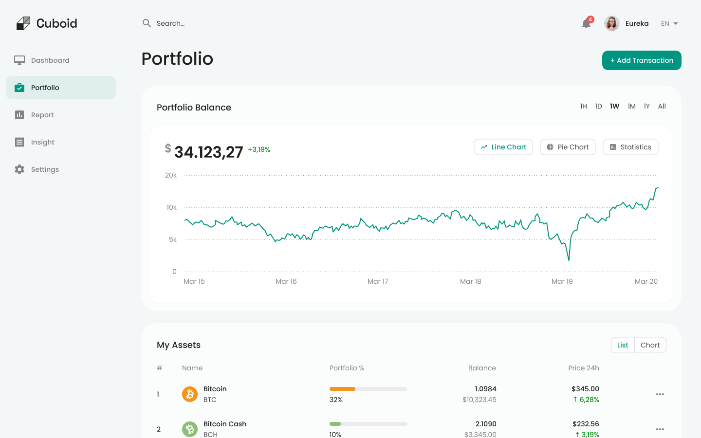 Portofolio