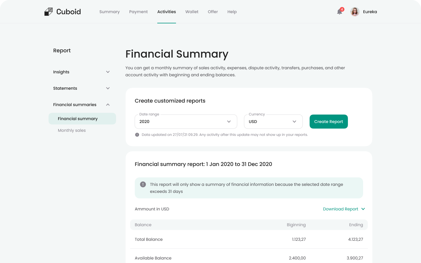 Report Financial Summaries