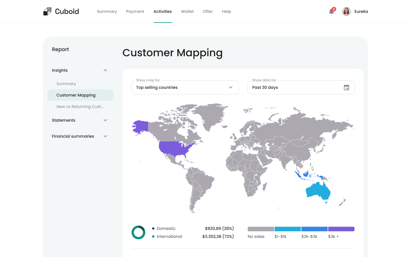 Report Customer Mapping