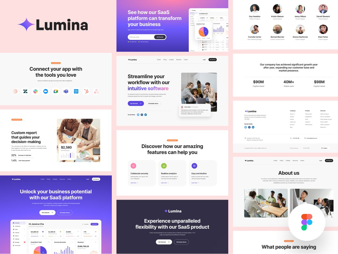 Lumina : SaaS Website UI Kit Template